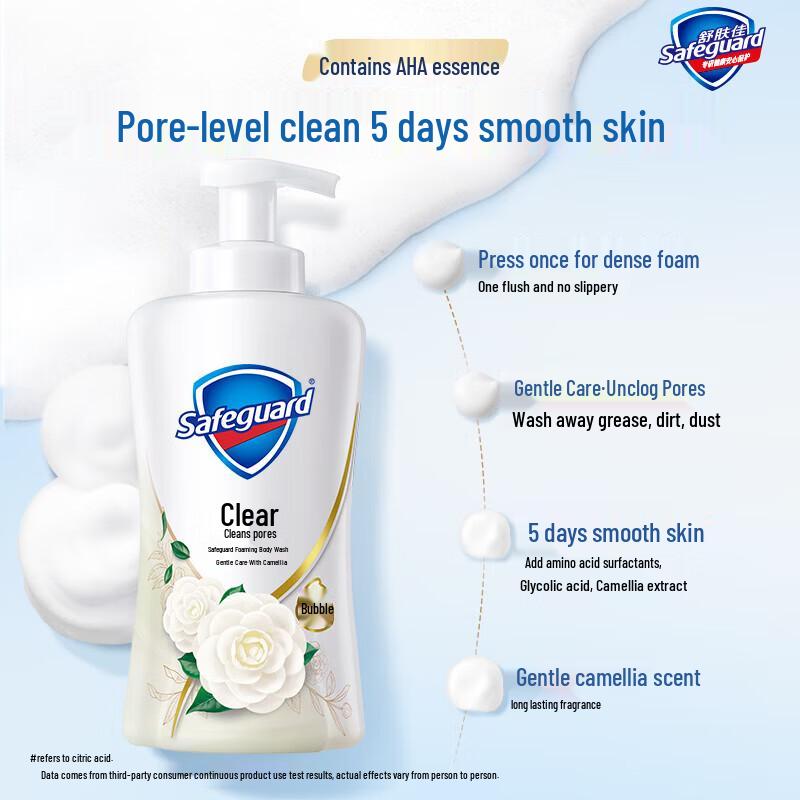 

Safeguard Purifying Foam Body Wash