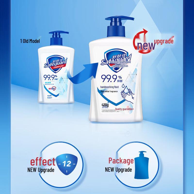 Safeguard Antibacterial Hand Soap
