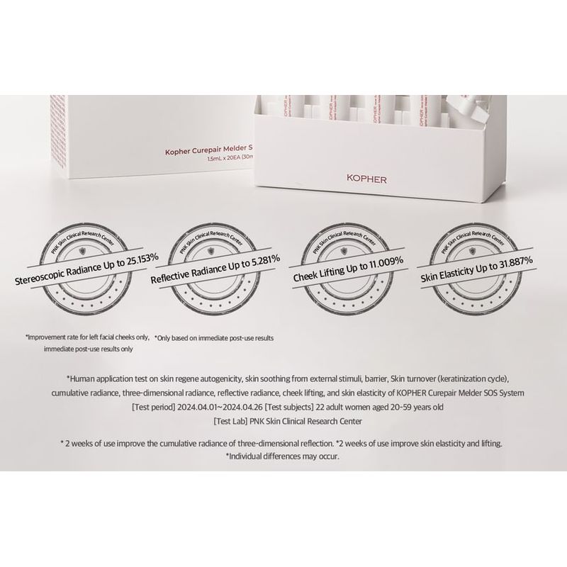 KOPHER - Curepair Melder Sos System Set
