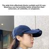 Long-lasting Baseball Cap with Fan Portable Anti-collapse Cooling Peaked Cap  Sport