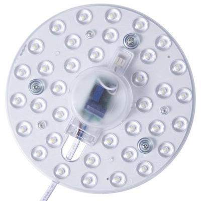LED-Beleuchtung – LED-Panels