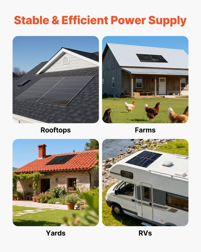 2PCS 400W Bifacial Solar Panels, 16BB N-Type Monocrystalline PV Module 24% Efficiency, IP65 Waterproof Solar Panel with MC4 Output & Aluminum Frame