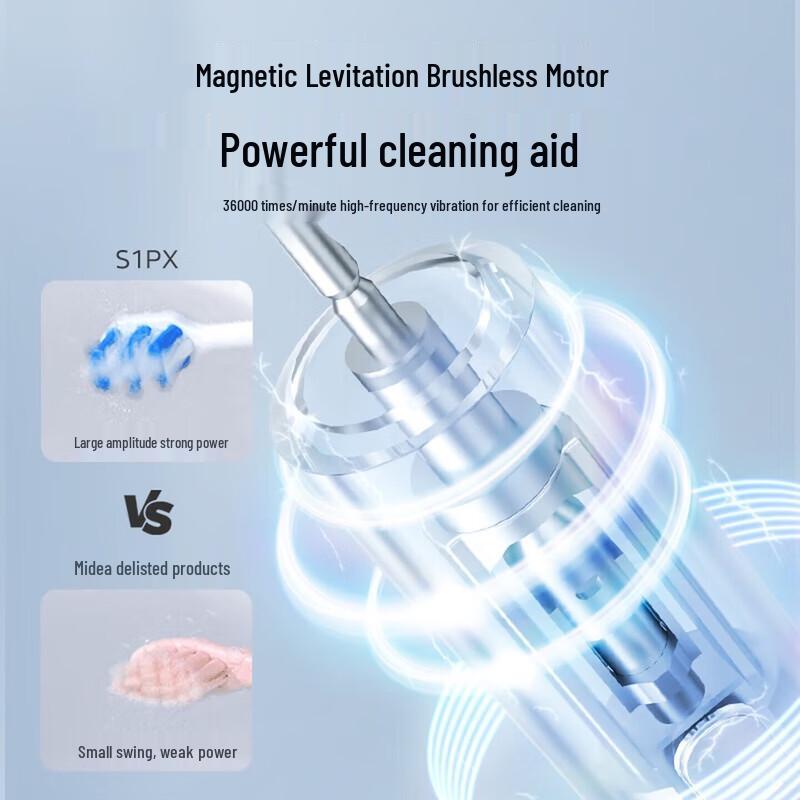 Midea S1PX Sonic Electric Toothbrush for Adults