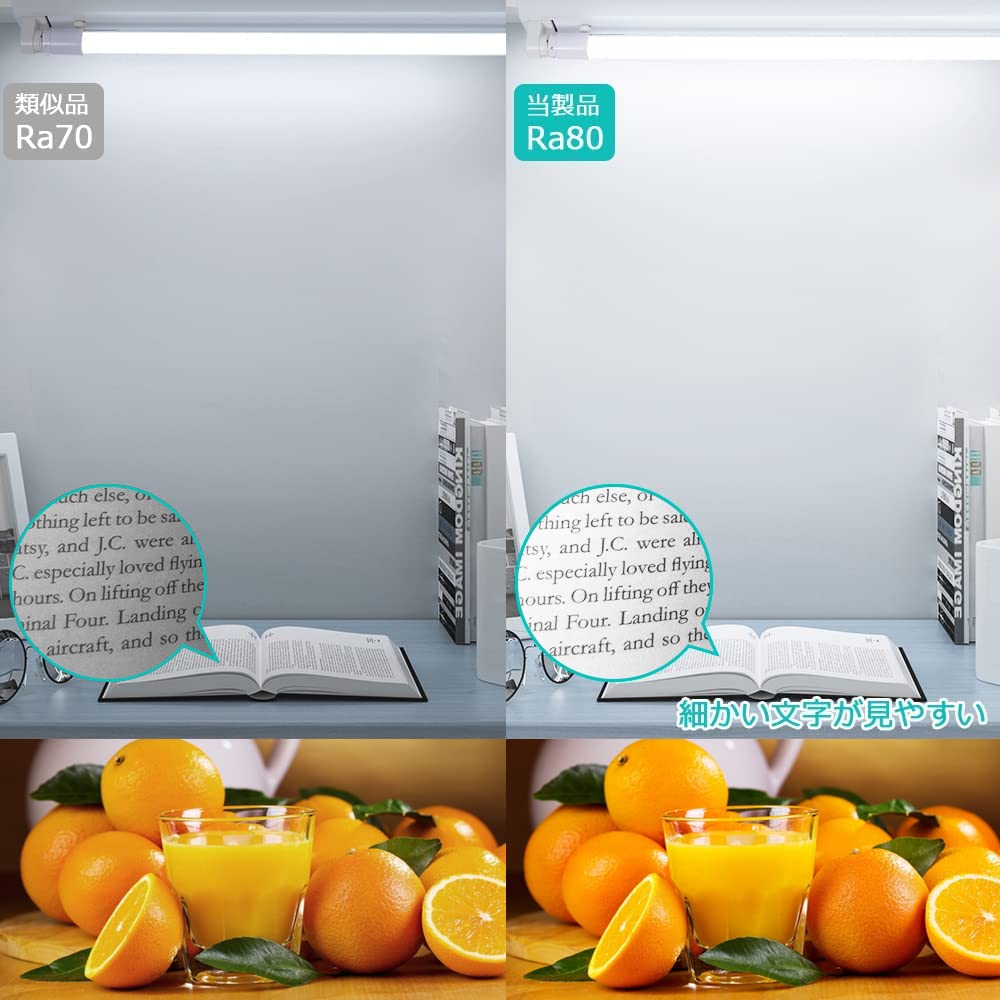 20W LED Fluorescent Lamp (equivalent To FL20) - High Output 1700LM, Daylight Color 6000k, Energy-Saving 9W, 320-Degree Wide Beam Angle, PL Insurance,