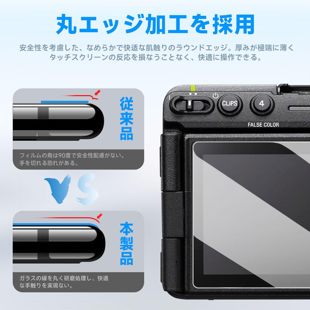 LAZIRO Screen Protector Film for Sony Cinema Line FX5 Camera 9H Hardness Automatic Easy Compatible with Sony Cinema Line FX5 [2-Pack] Screen, [HD