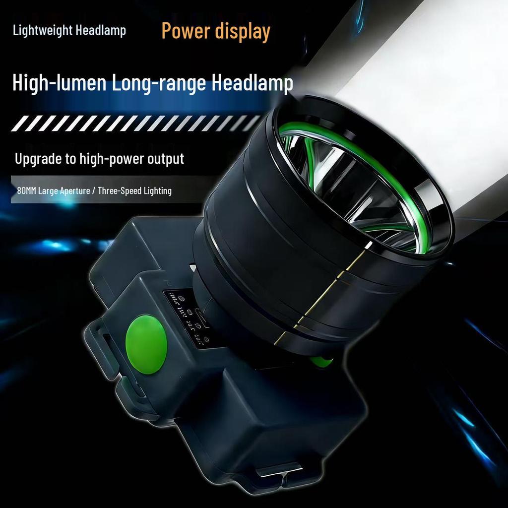 Rechargeable LED Headlamp: Super Bright, Long-Range, Waterproof, Ultra-Long Battery Life, Miner’s Laser Cannon Flashlight.