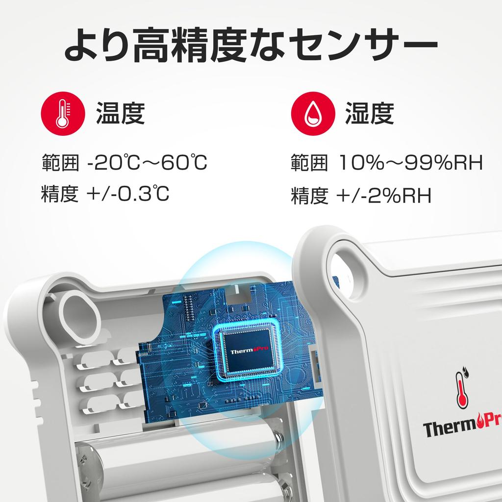 ThermoPro Thermometer and Hygrometer Bluetooth Thermometer and Hygrometer Digital Thermometer Wireless High Precision Temperature and Humidity