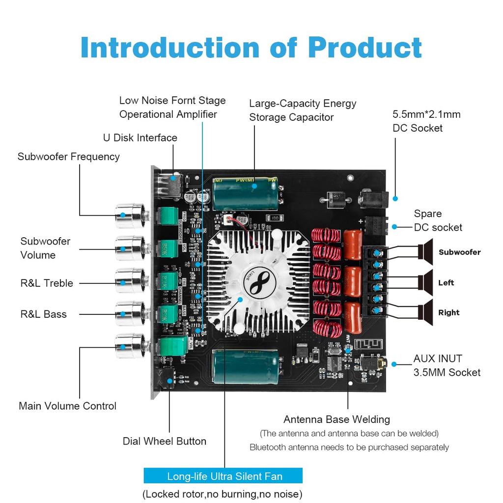 TDA7498E Bluetooth Amplifier Board 160W×2+220W Subwoofer 2.1 Channel Audio Receiver Power Amplifier Module w/ Treble and Bass Control for DIY Speakers