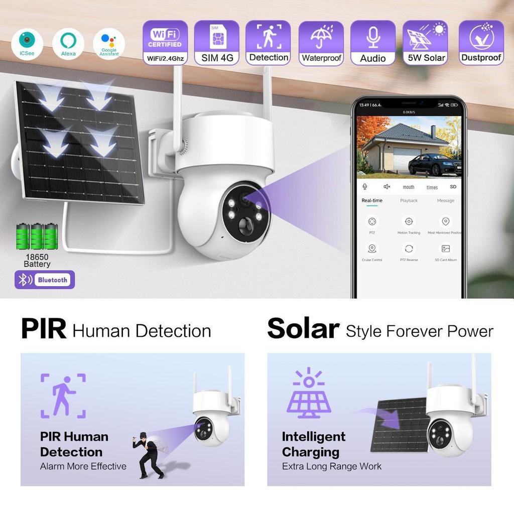 ICSEE Solar-Powered Remote Home Camera with Ultra-Long Standby and No Plug Required