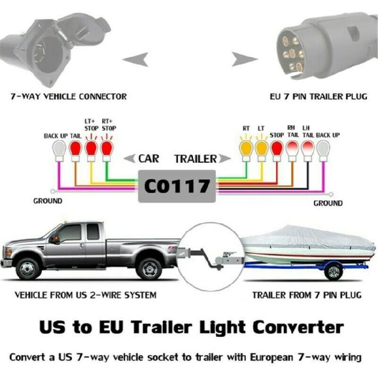 Easy Installation Trailer Connector Light Converter Trailer Light to EU Trailer Light Converter US Vehicle Connector