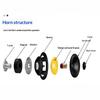 3 Inch Subwoofer Speaker 78Mm 4  15W Convex Cap Bass Square Woofer Dual Magnetic Speaker Diy Bookshelf Home Speakers