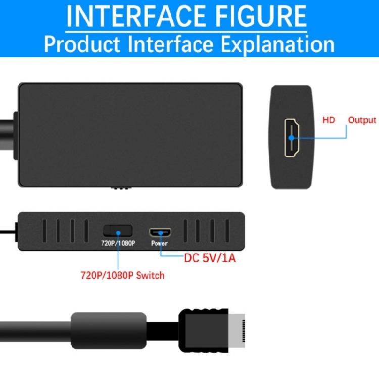 HDTV Cable 1080P Fast Speed Video Male to HDTV Female Cable For HDTV Laptop Monitor Electronic Device Accessories