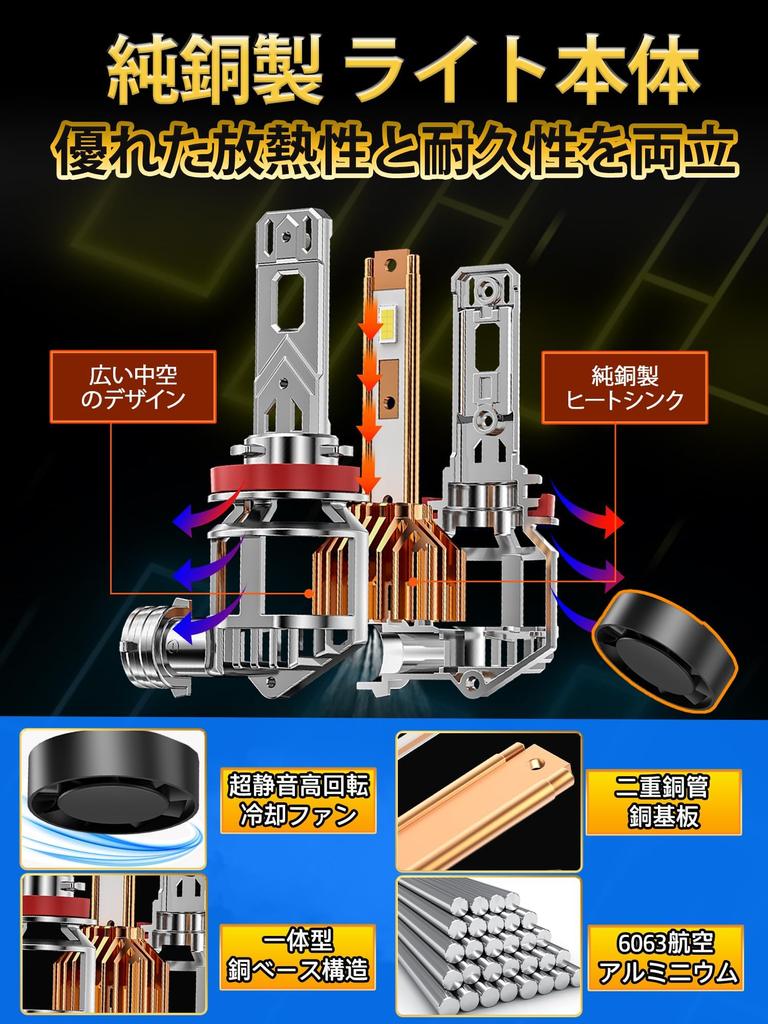 LTONXEN LED Headlight H4 New Standard Vehicle Inspection Compatible LED Bulb... (H11/H8 Fan)