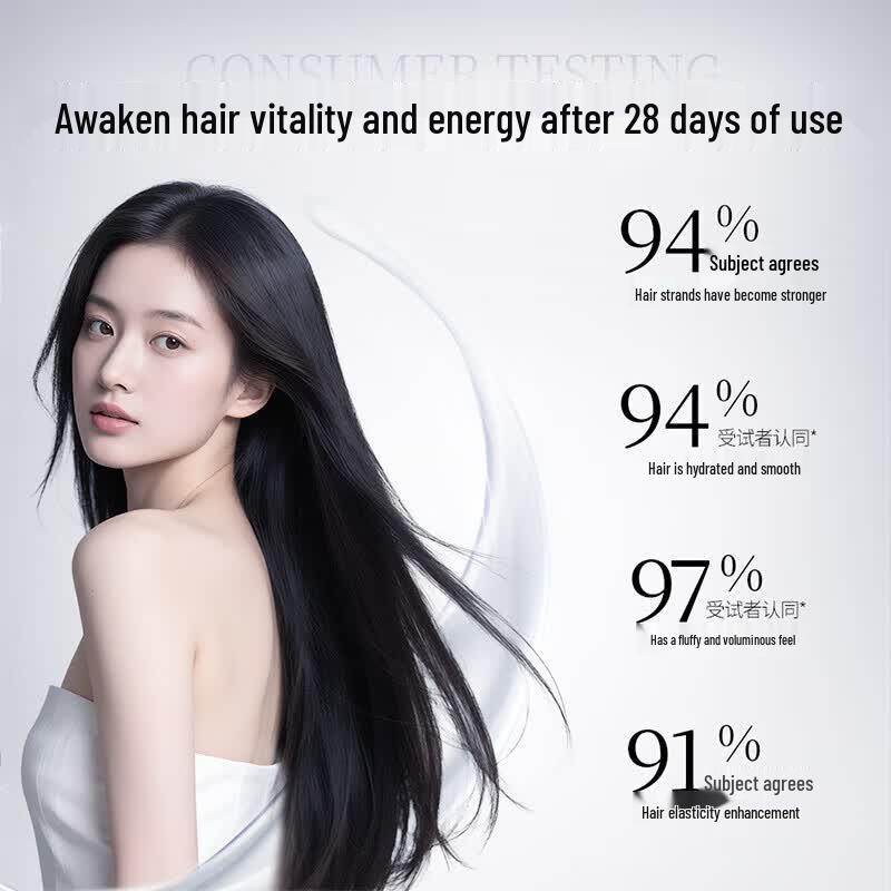 Shiseido Professional Sublimic Adenovital Conditioner