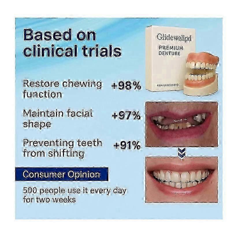 Glidewellpd Premium Silicone Denture Smileasego Full Mouth Dental Replacement Solution Comfort Fit Adjustable Durable