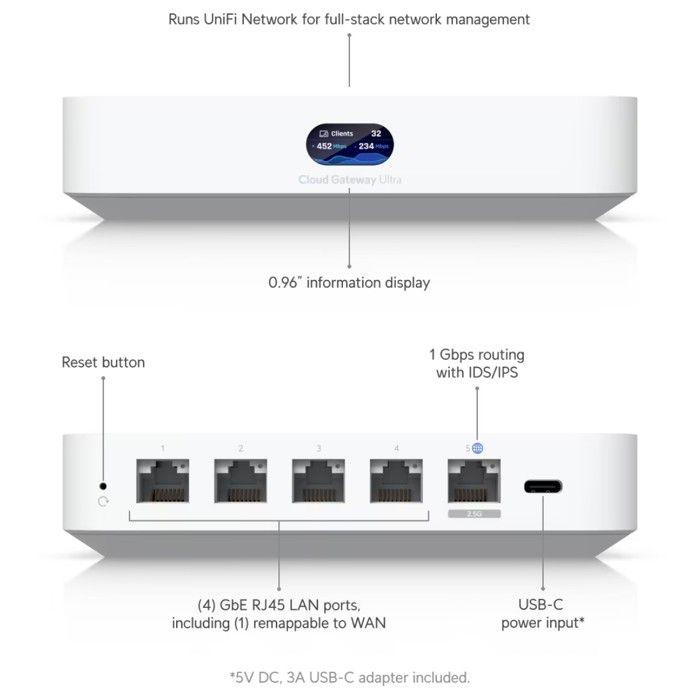 Ubiquiti Ubiquiti Cloud Gatewa