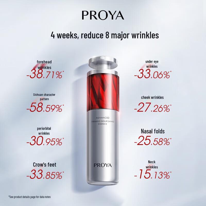PROYA Red Ruby Anti-Aging Essence Serum 30ml