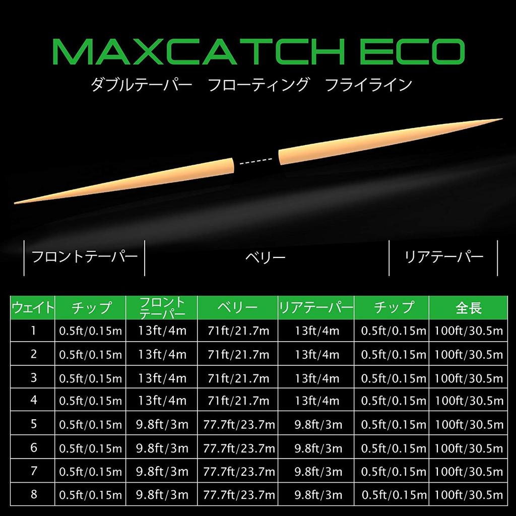 Maxcatch DT Fly Line Double Taper Floating: 1-8F, 100ft DT Fly Fishing Line (Moss Green with Loop, DT-2F)