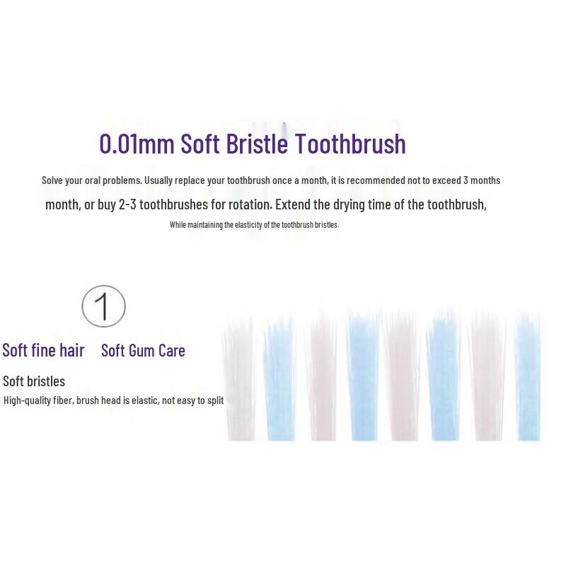 Saky Anti-cavity Toothpaste and Toothbrush Set