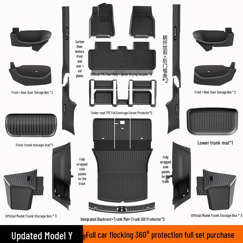 Tesla Model Y/3 Refurbished Accessories Gift Set: Interior Floor Mats & Storage Modifications