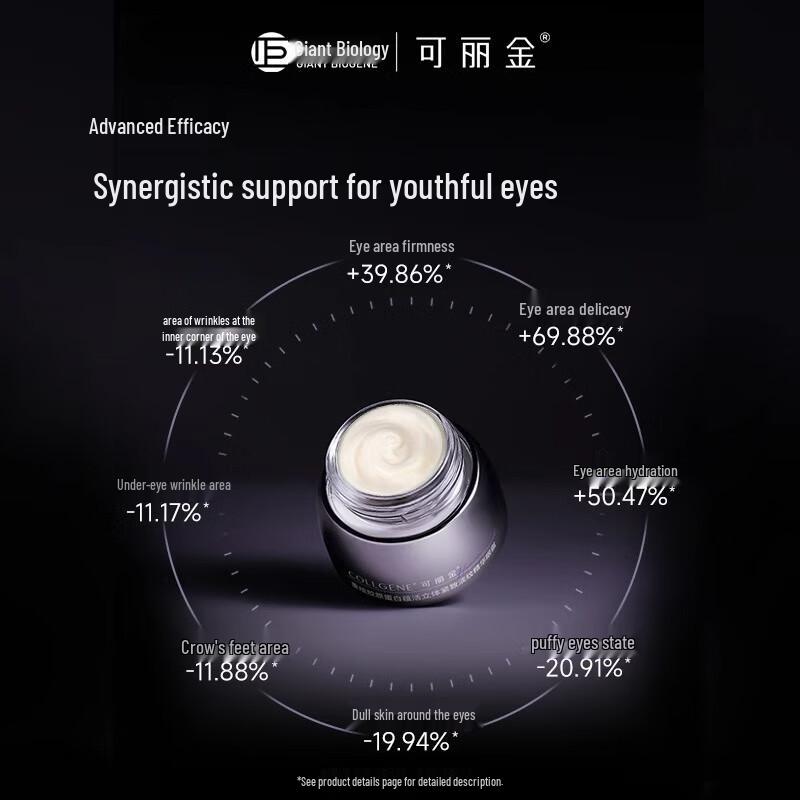 COLLGENE Recombinant Collagen Eye Cream