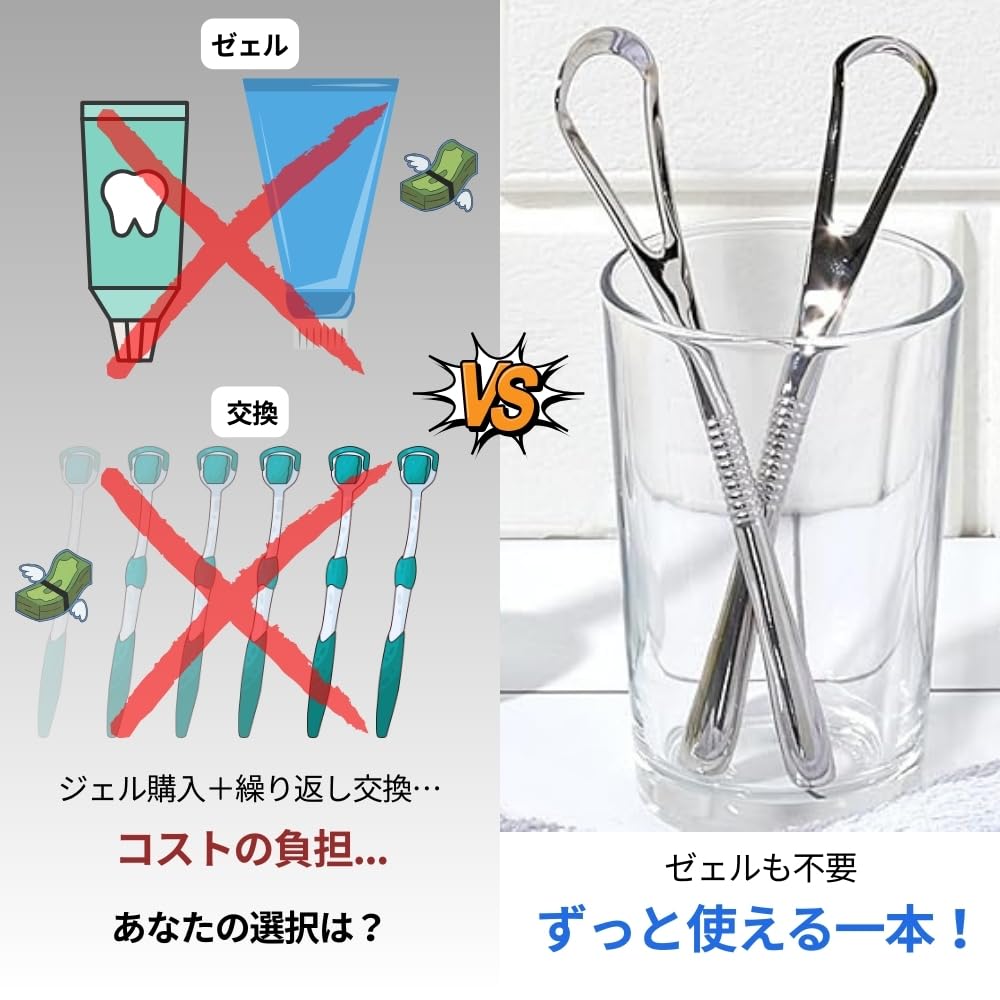 Ibancool Zungenbreit Entfernt Zunge Zunge Zunge Mundgeruch Null Vakuum Edelstahl Premium Hergestellt in Verkauften Einheiten in 3 Monaten Reiniger, Typ, Beschichtung,