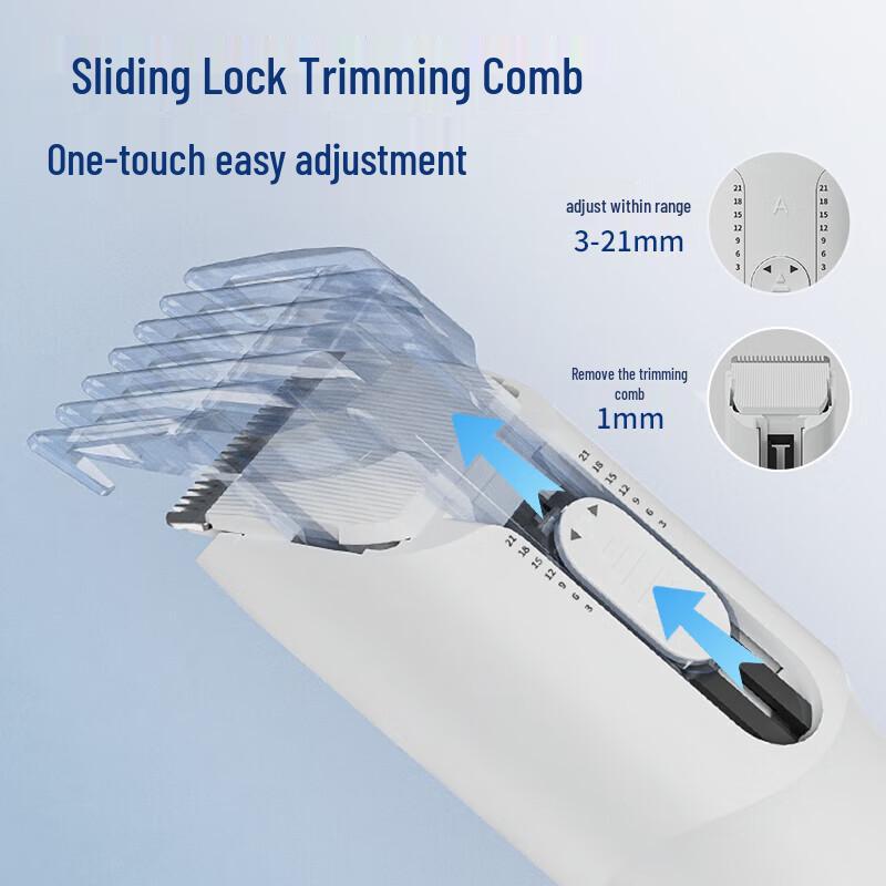 Xiaobu Senlin Grooming & Hair Care Collection