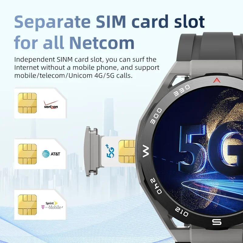 VP900 Smart Watch 4G SIM Card GPS Navigation Waterproof Fitness Camera Video Call  AMOLED HD Screen Large Capacity for Men Women SmartWatch