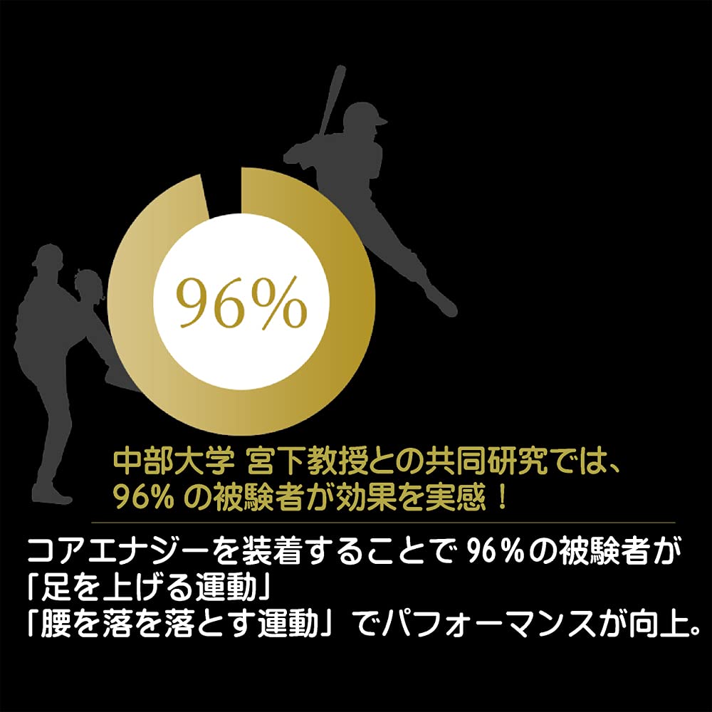 Core Energy 3 Comes with Our Original Instruction Manual That Explains How Professional Baseball Players Wear It In Practice The Ultimate Baseball