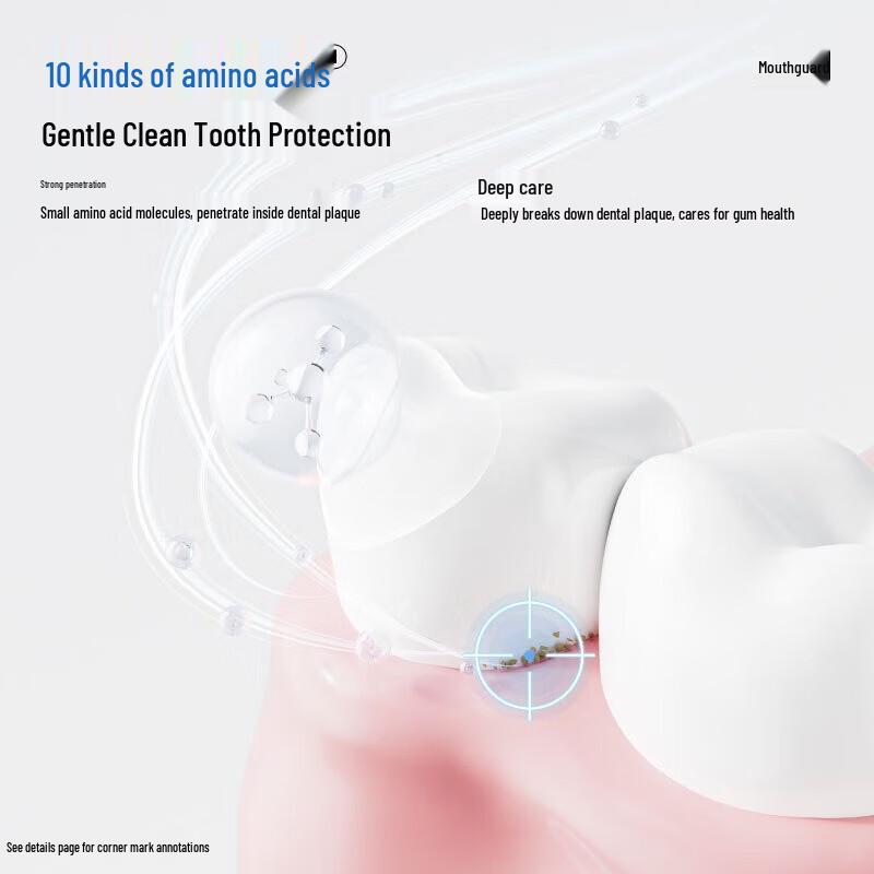 Sanban Amino Acid Whitening Toothpaste