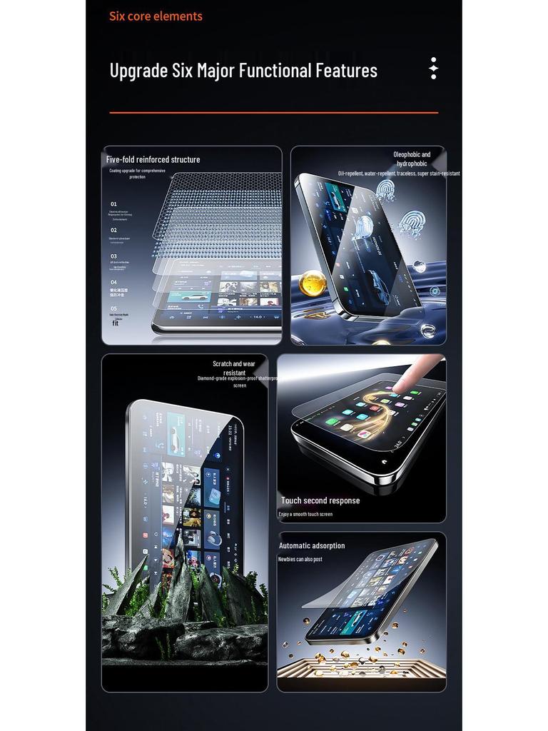 Haval Xiaolong MAX Screen Protector: Tempered Glass for 25 Models - Console, Dashboard, Navigation & Interior Film