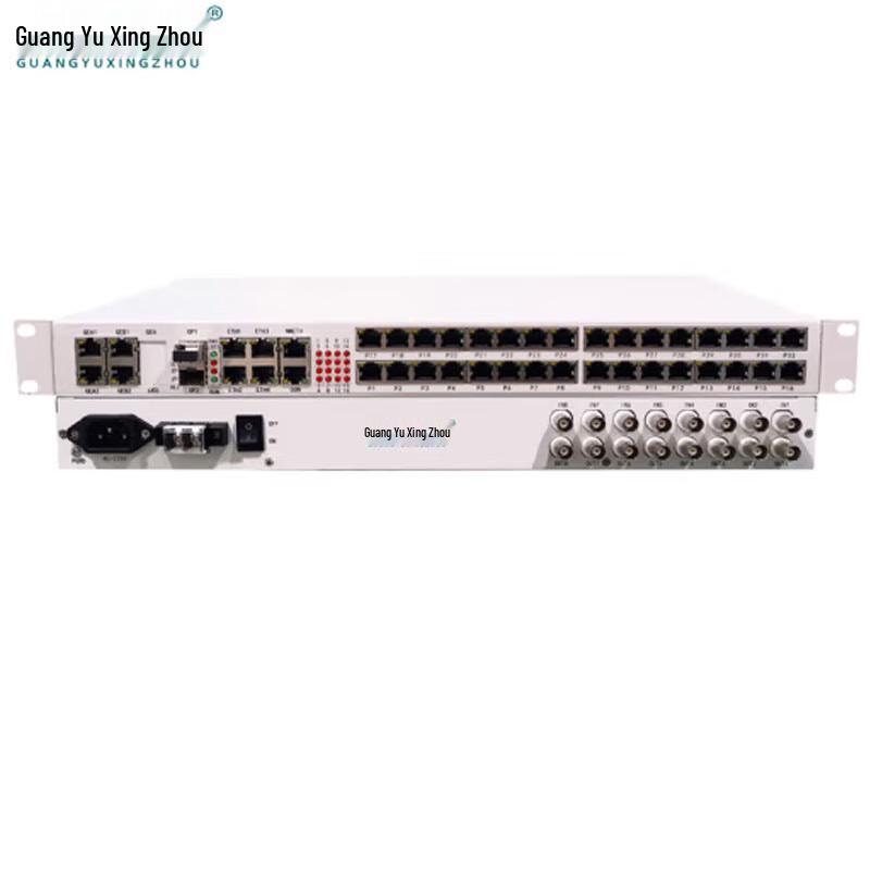 GY-8E124F8P Integrated Multi-Service Optical Transceiver