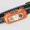Mini Led Headlamp Built-In Battery Usb Rechargeable Head Torch Outdoor Camping Fishing Head Flashlight Searchlight Headlight