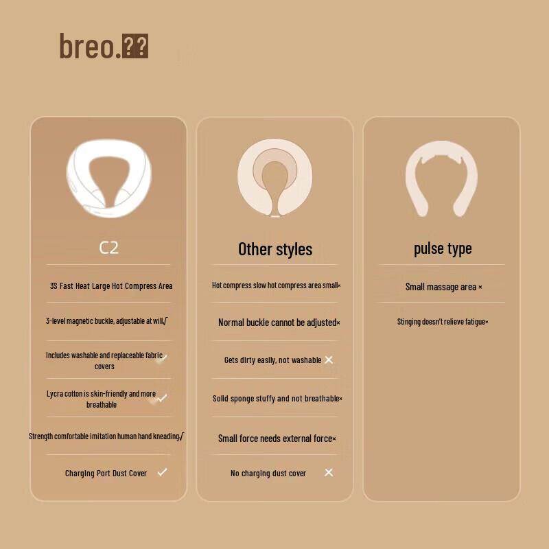 

Breo Neck C2 U-Shape Cervical Massager Pillow