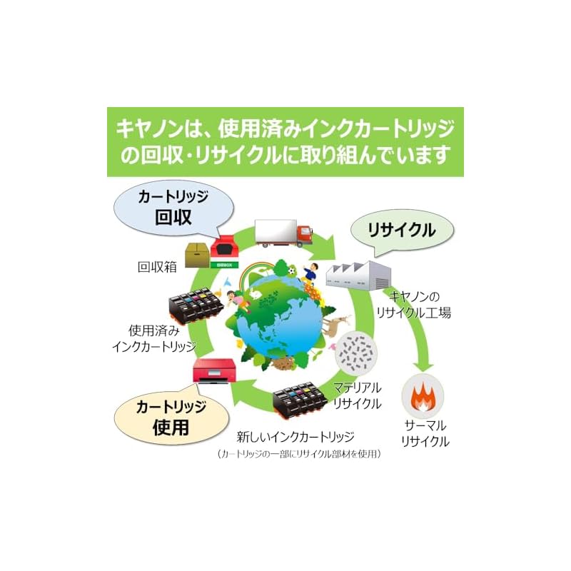 Ink tank BCI-371XL+370XL/6MPV