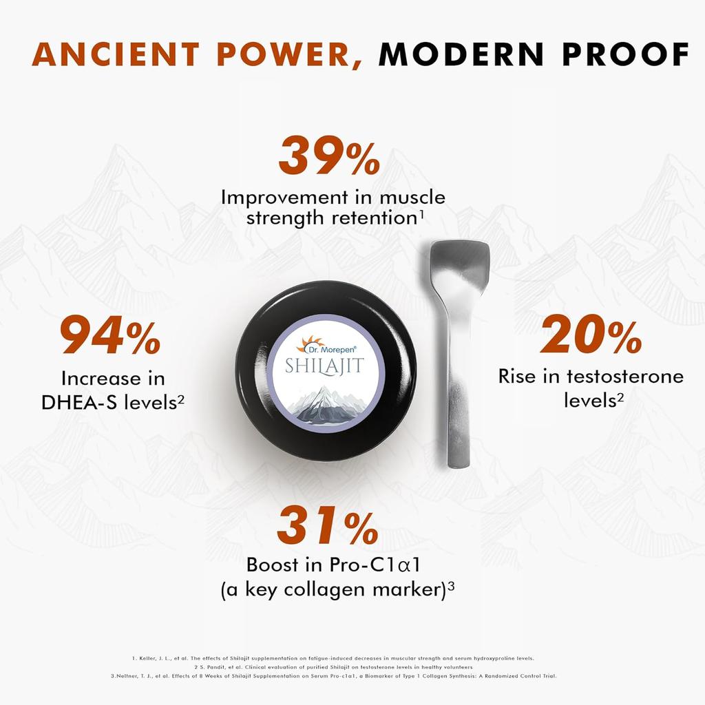 DR. Morepen Shilajit Harz Reiner Himalaya-Extrakt Für Tägliche Wellness-Unterstützung Natürliche Saubere Formel Packung mit 1 15 g