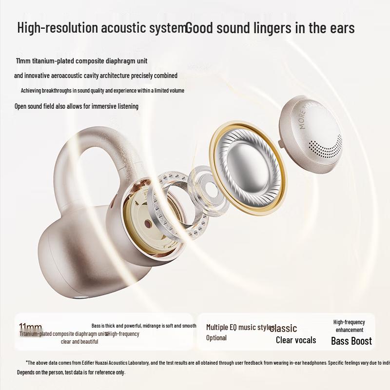 EDIFIER Paipai Ear Clip Wireless Earbuds