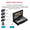 Oton 6-Channel Live Production Switcher