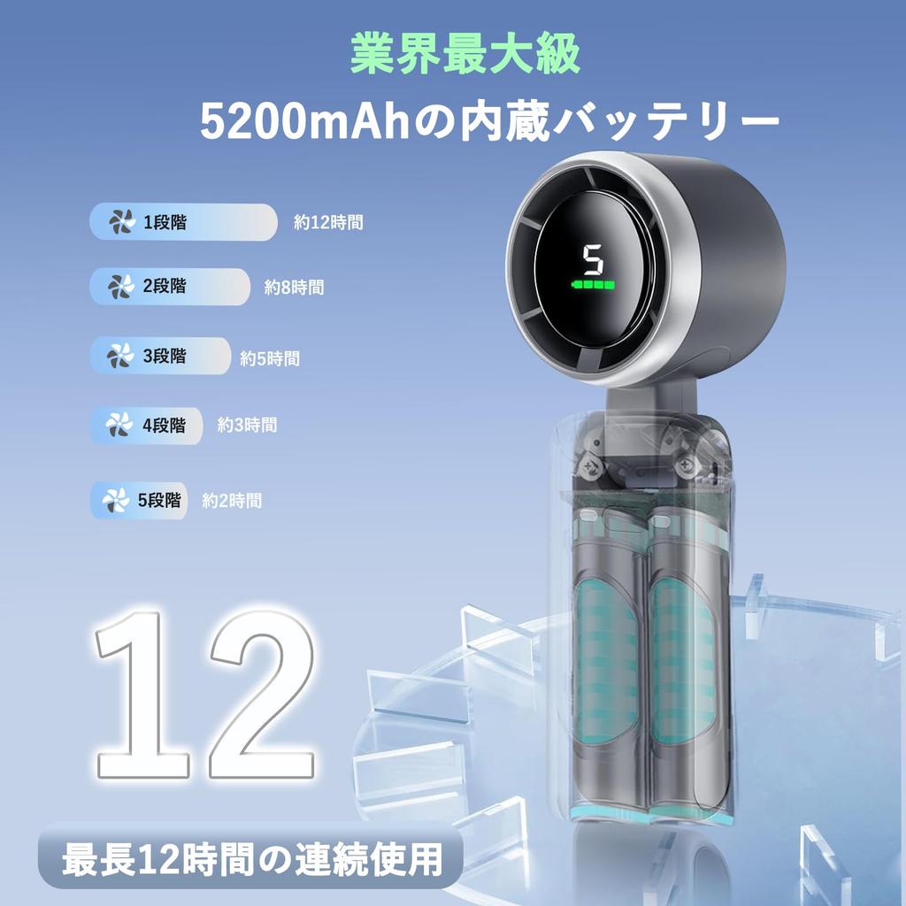 Handheld Fan RPM Speed 5200mAh Large Portable USB Fast LED LCD Airflow and Battery Level Mini Handheld Fan for Ultra-Powerful [19,000 Ultra-High &