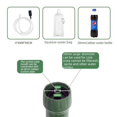 Outdoor Water Purifier Portable Travel Camping Hiking Emergency Life Survival Wild Drink Water Filter