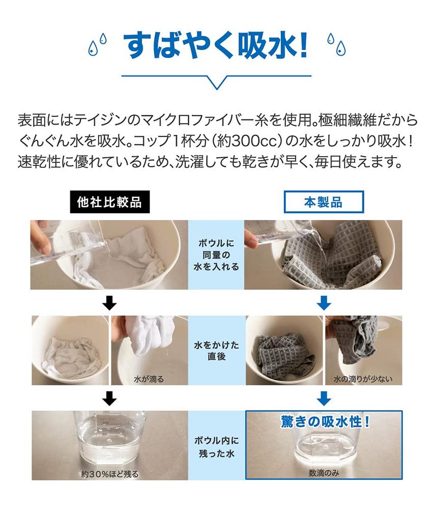Teijin Atchi Kocchi Draining Set of 40cm x Dish Drying Made in Microstar 2 Mat, 2, 45cm, Grey, Mat, Japan, Absorbent, Quick-drying, Antibacterial,