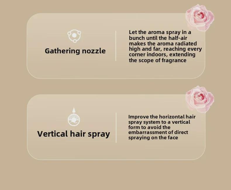 Automatic Aromatherapy Diffuser: Long-Lasting Fragrance for Home, Bedroom, Toilet, Hotel