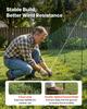 Temporary Fence with Posts, 1.2 x 25m Plastic Mesh Fencing, Garden Safety Fences Netting with Double-Spike Stakes & Guy Ropes, Temporary Fence for