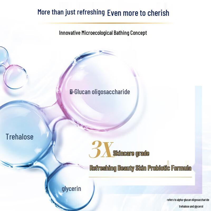 DOVE Refreshing Shower Gel & Shampoo Bundle