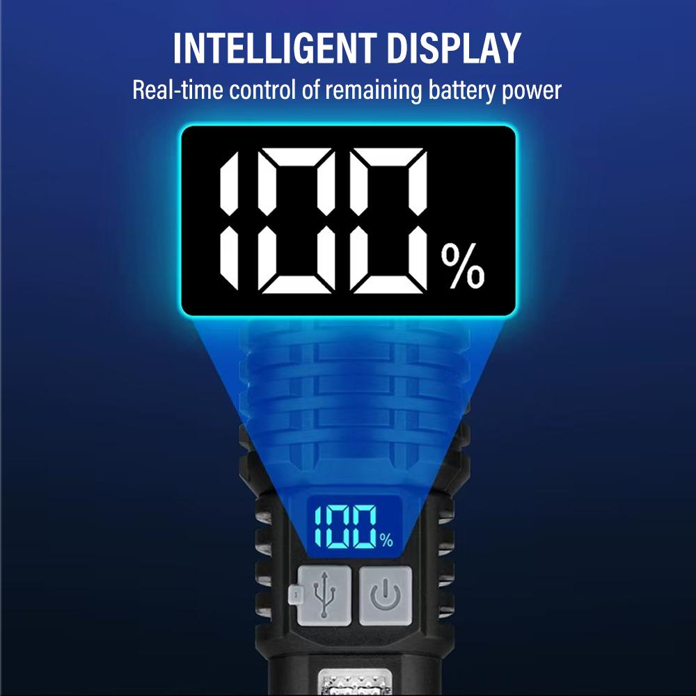 Rechargeable LED Hands-Free Flashlight, Portable Flashlight with Telescopic Zoom and Power Indicator Light, Five Lighting Modes