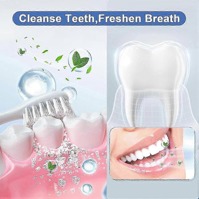 Dentifricio Nano Idrossiapatite Senza Fluoro Riparazione Smalto Sbiancante 10%nHAP Menta Fresca