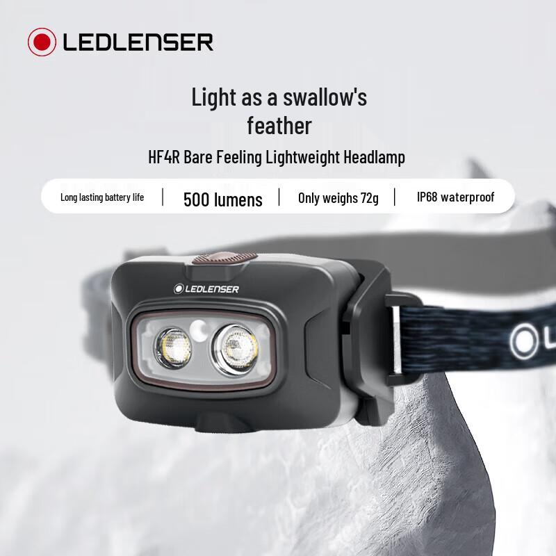 LED LENSER HF4R Core Rechargeable Waterproof Headlamp