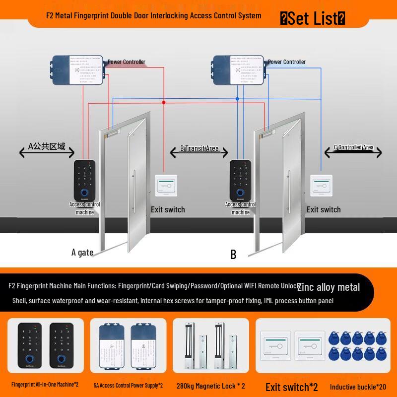 ZUCON Double-Door Interlocking Access Control System CN plug (adapter included)