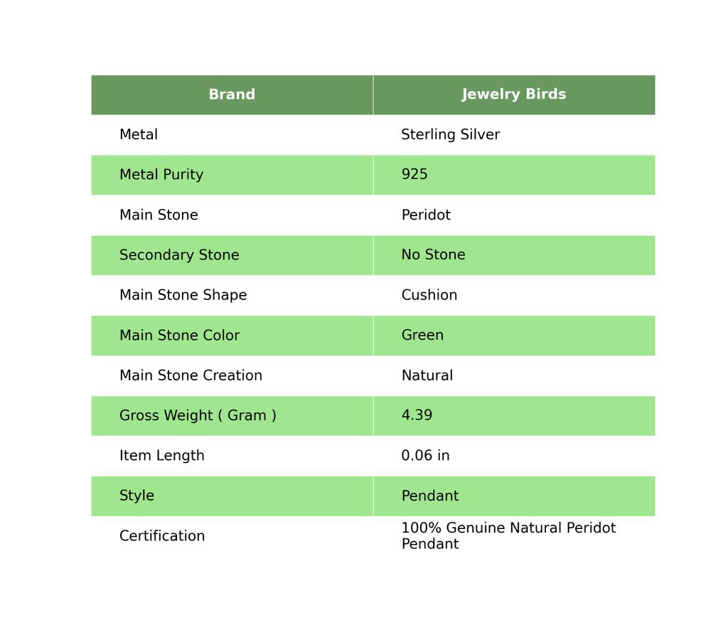 Cushion Peridot Gemstone 925 Sterling Silver Mother Gift August Birth Pendant PP-2-6