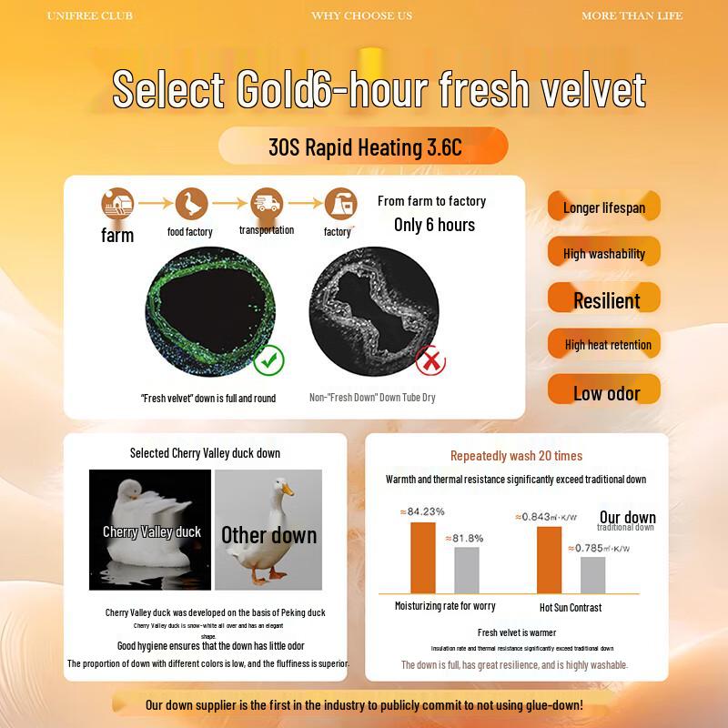 UNIFREE Sweet Cute 3D Ear Loose Hooded Down Jacket